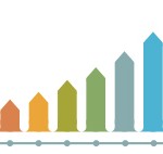 profit related pay scheme