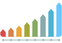 profit related pay scheme